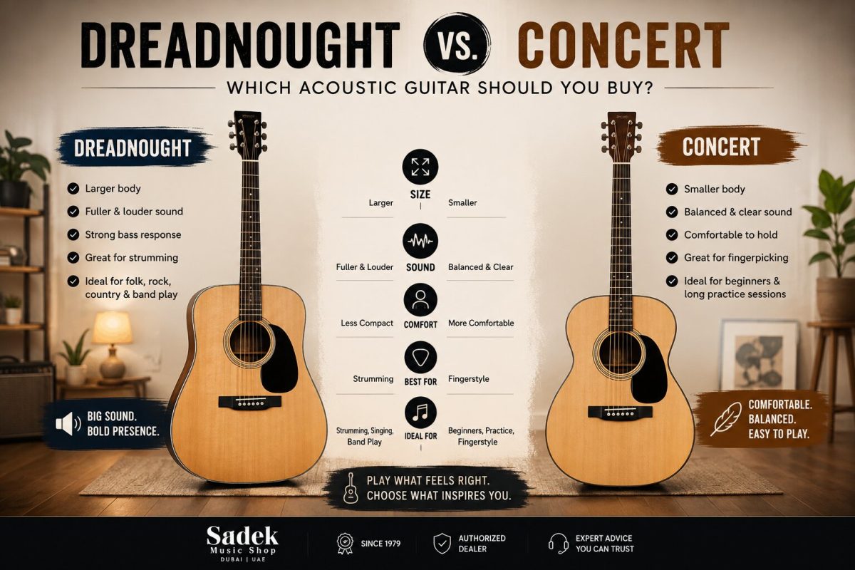 Dreadnought vs. Concert Guitar: Which Acoustic Guitar Should You Buy?