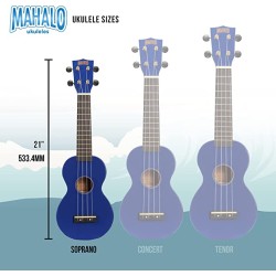 Mahalo MR1BUK Learn To Play Soprano Ukulele Pack M1 Rainbow "R" Series - Blue