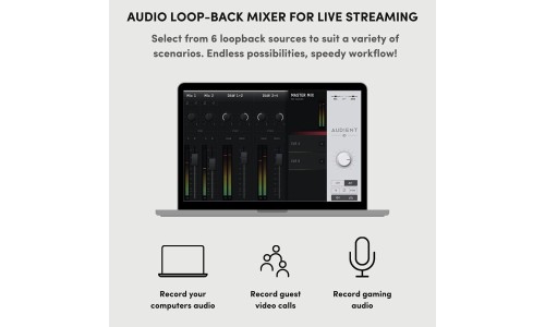 Audient iD14 MKII USB-C Audio Interface