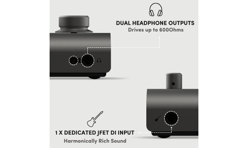 Audient iD4 MKII USB-C Audio Interface