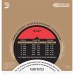 D'Addario EJ47 Pro-Arte 80/20 Bronze Classical Guitar Strings - Normal Tension