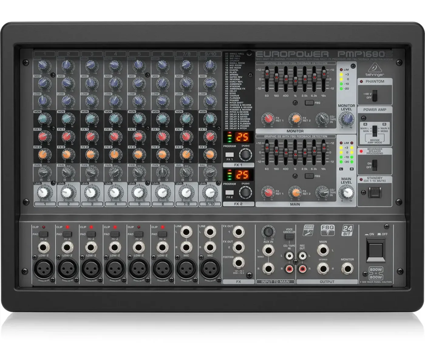 Behringer Europower PMP1680S 10-channel 1600W Powered Mixer