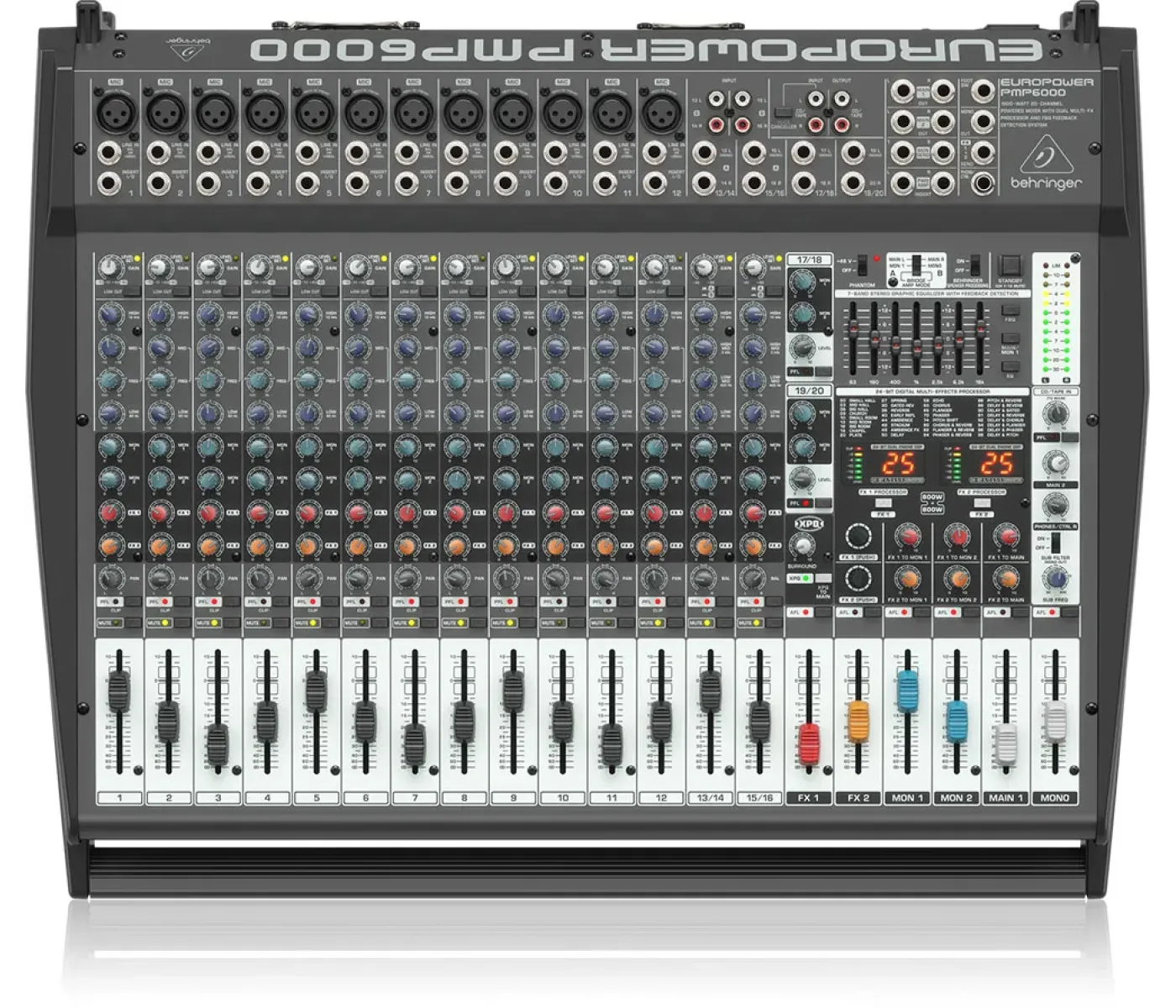 Behringer Europower PMP6000 20-channel 1600W Powered Mixer