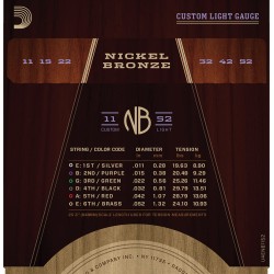 D'Addario NB1152 Nickel Bronze Acoustic Guitar Strings Light - 11-52