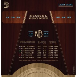 D'Addario NB1253 Nickel Bronze Acoustic Guitar Strings Light - 12-53